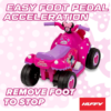 Cuadraciclo Electrico Disney Minnie Mouse de 6V